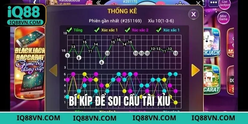 Phân tích chuỗi và tần suất để dự đoán kết quả