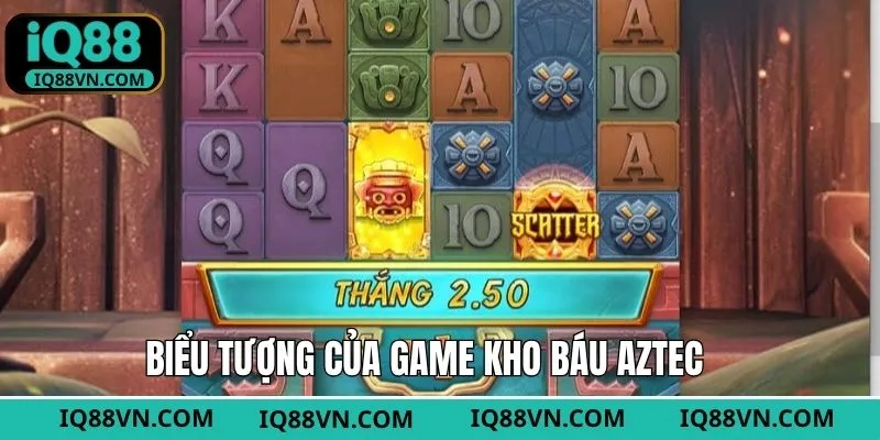 Hệ thống các biểu tượng trong kho báu Aztec