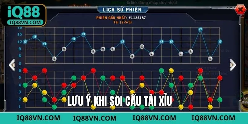 Quản lý nguồn vốn chặt chẽ khi cược tài xỉu